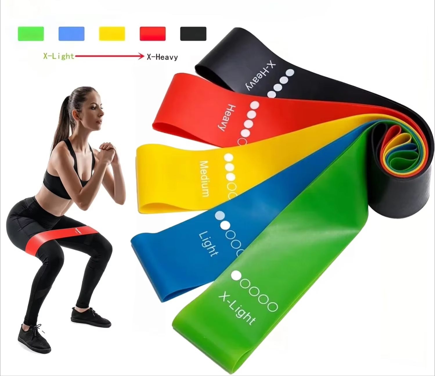 Bandes de Résistance en Caoutc - Crossfit Ga avis et prix