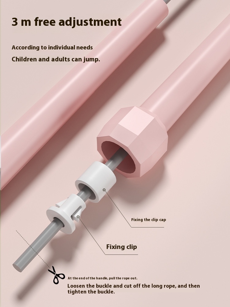 Poignées en plastique avec Log - Skipping Rope Pvc avis et prix