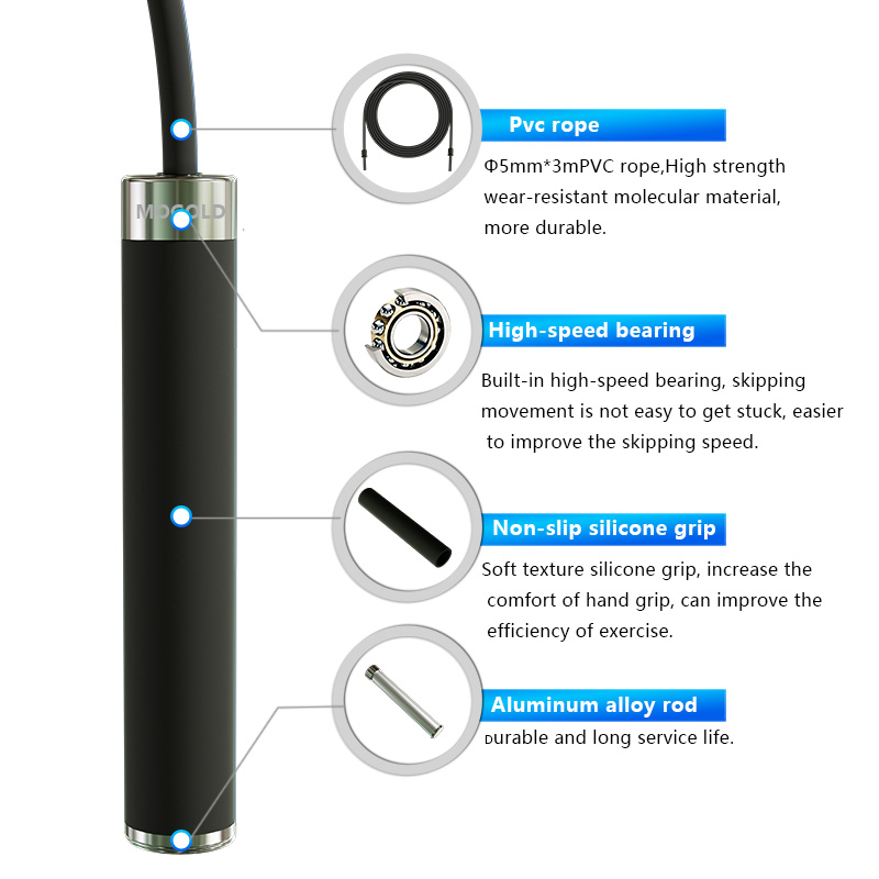 Corde à sauter de boxe, exerci - Skipping Rope Pvc avis et prix